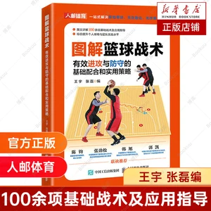 哪里可以找到关于篮球协调训练的教程?_0